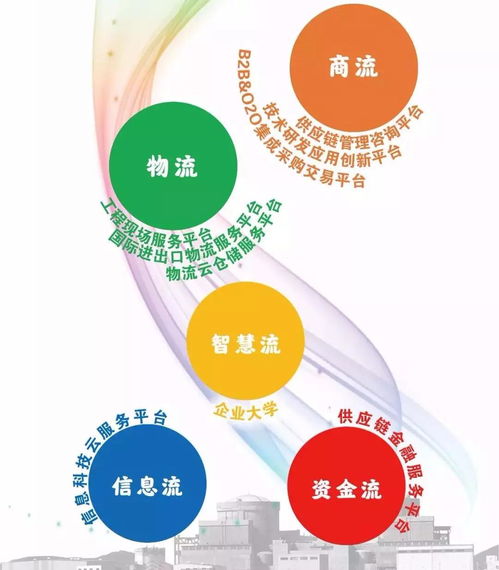 宏偉供應(yīng)鏈榮膺2019年度金華市人民政府質(zhì)量獎，供應(yīng)鏈管理成就獲高度認可