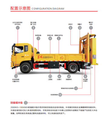 高速防撞緩沖車 廠家選擇與價格解析，全方位了解防撞緩沖車